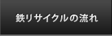 鉄リサイクルの流れ